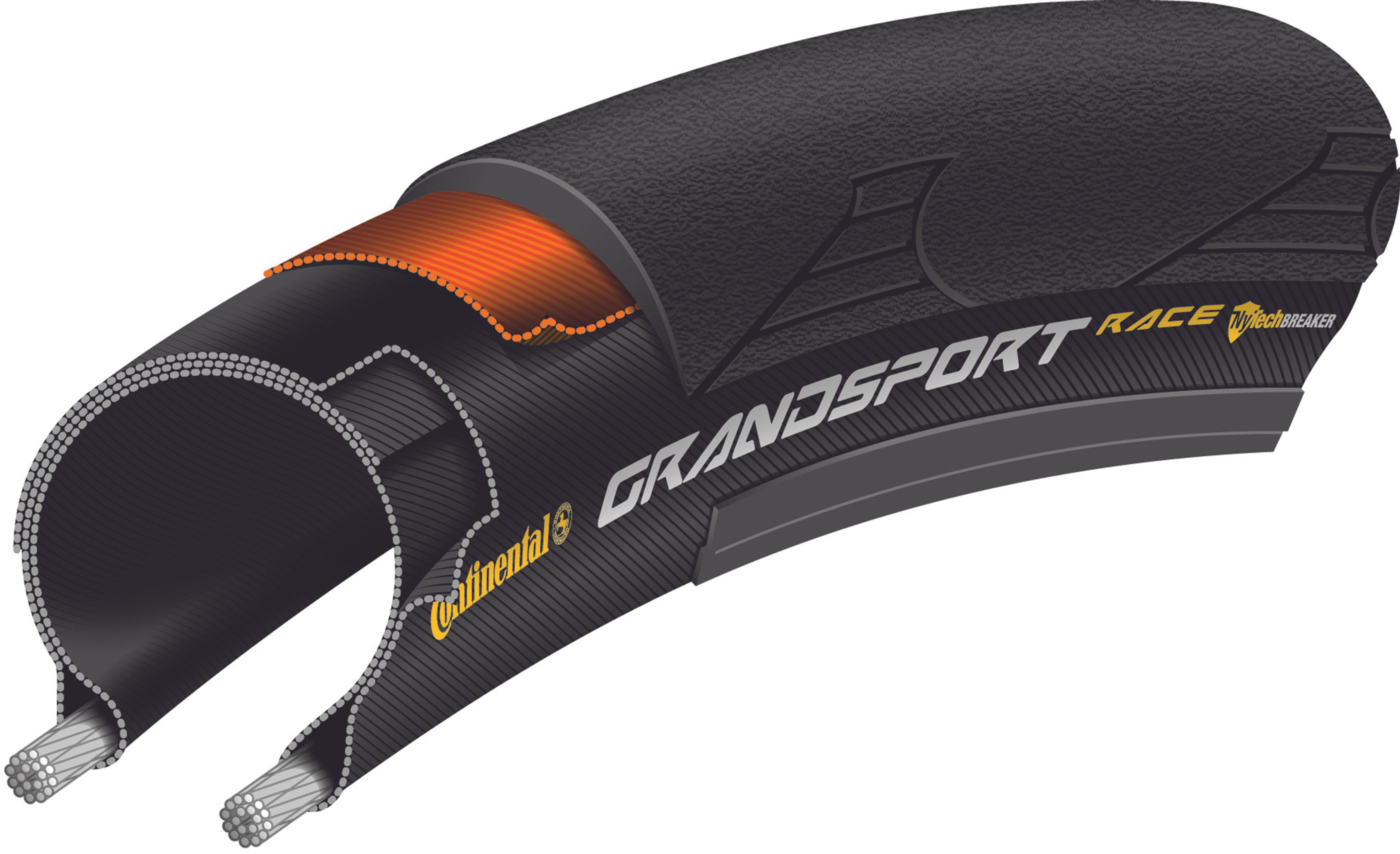 Continental Grand Sport Race Faltreifen 700x23C schwarz